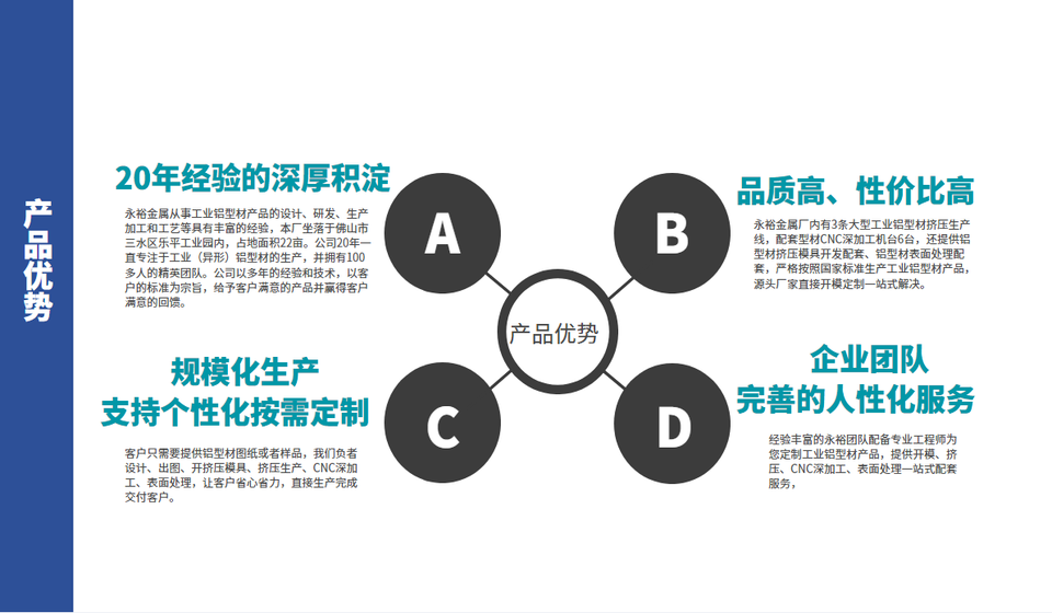 LED散熱器型材產(chǎn)品優(yōu)勢